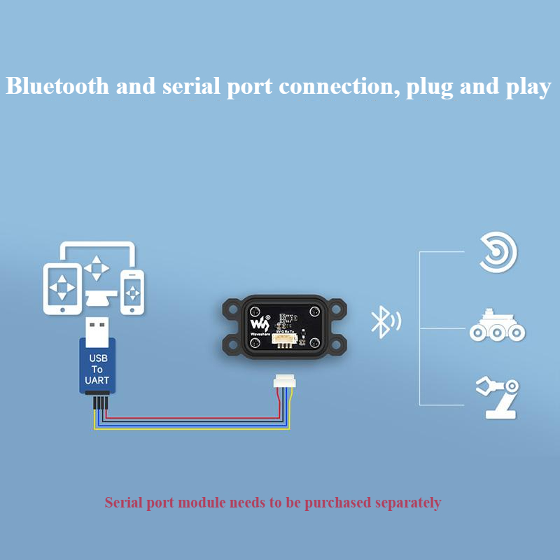 10 DOF ROS IMU (A) Hochpräzise – Muscle Sensor Emg Bewertung und Preis